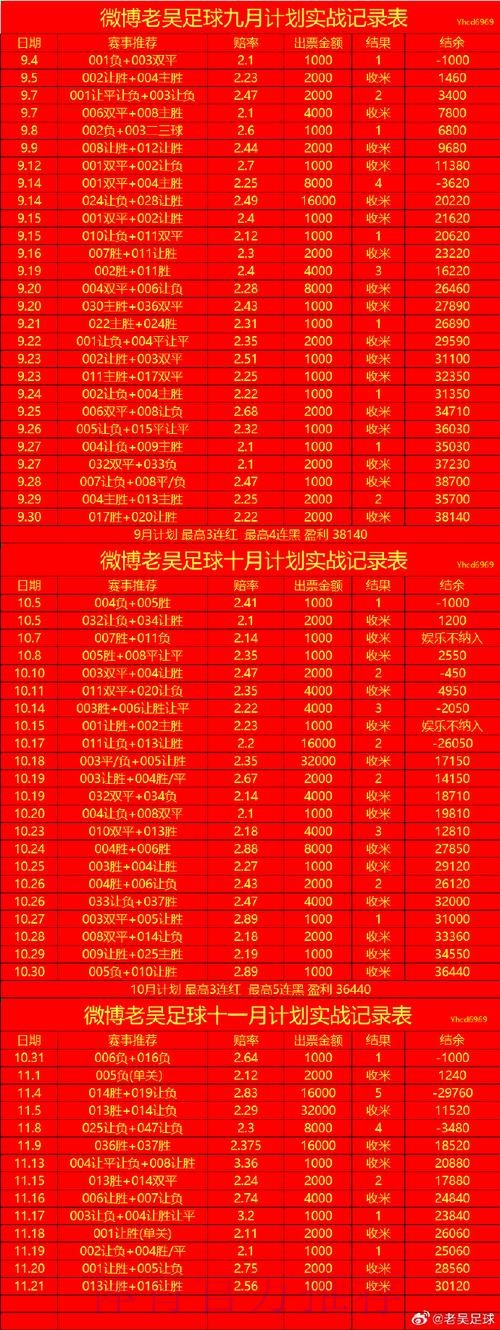 在线平台世界杯下注攻略